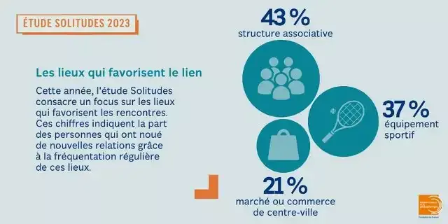 solitudes2023 illus3